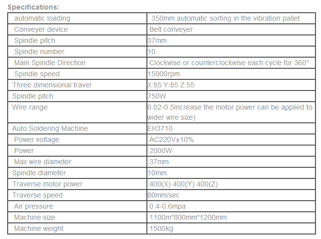 1498219906126857.png blob.png